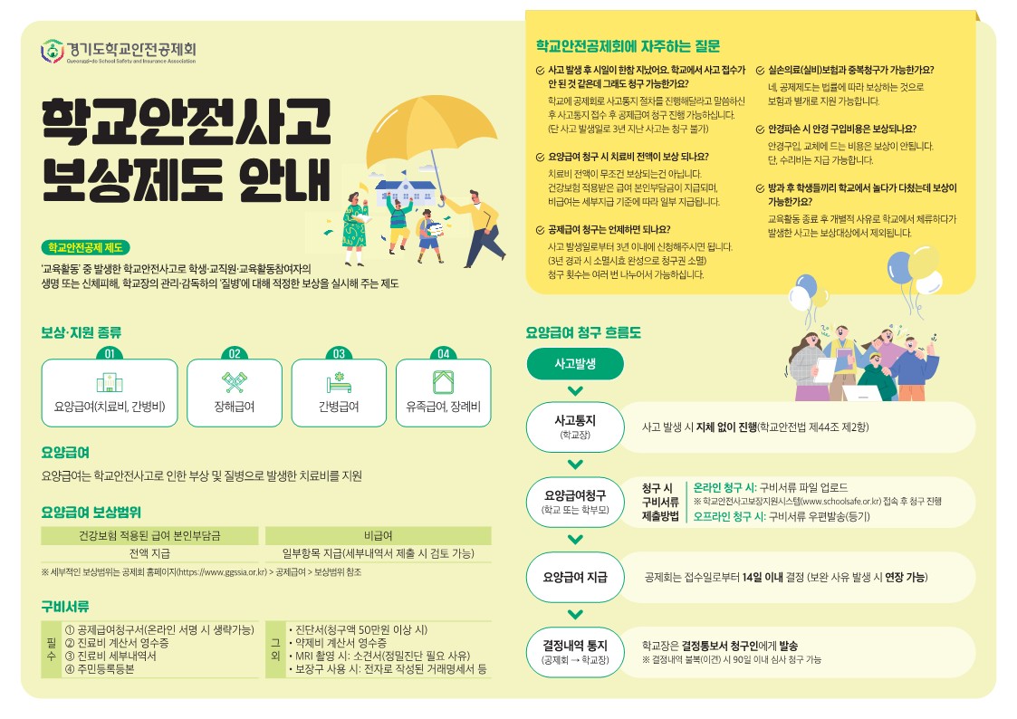 학교안전사고 보상제도 안내(학부모안내용)